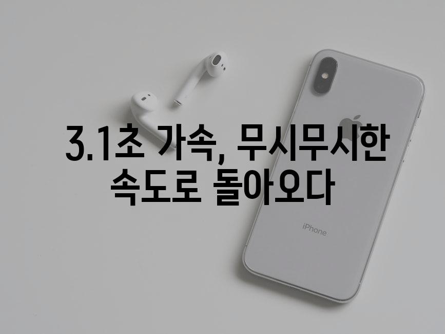  3.1초 가속, 무시무시한 속도로 돌아오다