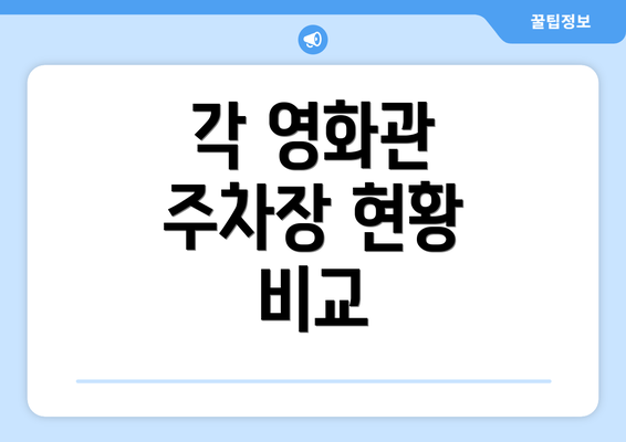 각 영화관 주차장 현황 비교